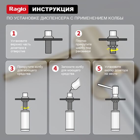 R720.01.03 Дозатор для моющего средства врезной RAGLO — фото 7