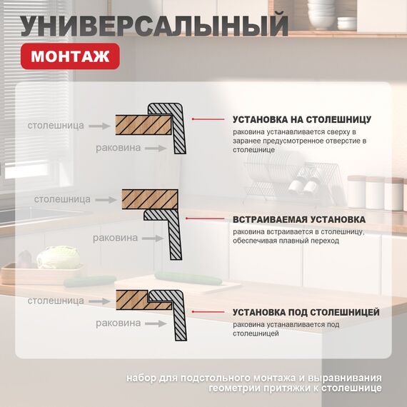 R703.5044.09 Мойка для кухни из нержавеющей стали графит Raglo — фото 9