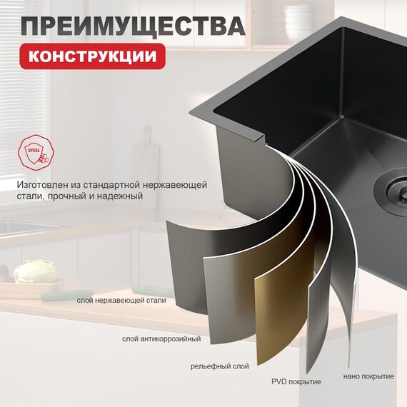 R703.5044.09 Мойка для кухни из нержавеющей стали графит Raglo — фото 5