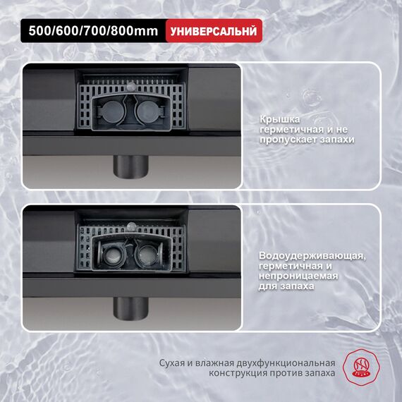 R650.50.09 Трап для душа линейный 50 см графит RAGLO — фото 4