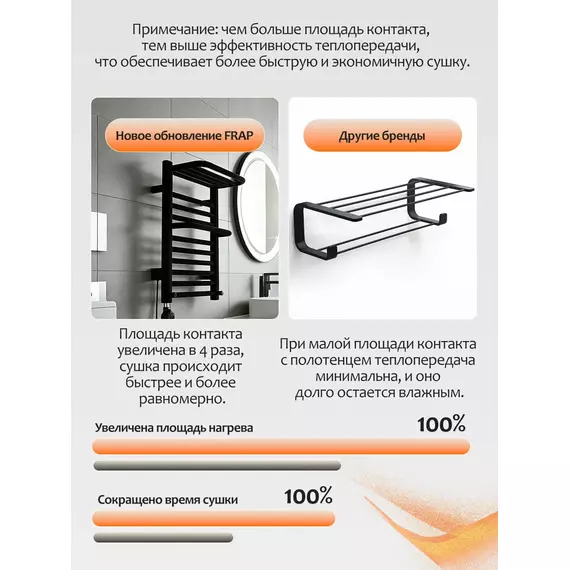 FR2059-6 Frap Полотенцесушитель электрический с полкой черный — фото 4