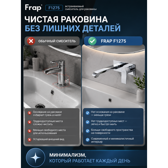F1275 FRAP Смеситель встраиваемый для раковины — фото 7
