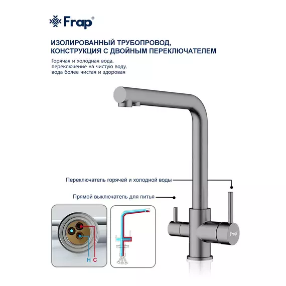F43551-7 FRAP Смеситель для кухни с подключением фильтра питьевой воды графит — фото 5