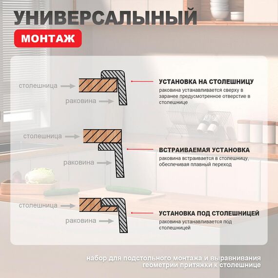 R702.7246.09 Мойка для кухни из нержавеющей стали графит Raglo — фото 14